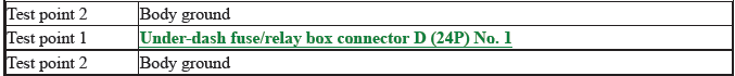 Multiplex Integrated Control Unit (Micu) - Diagnostics